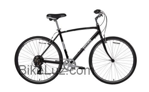 Bianchi Siena ficha-técnica e avaliações